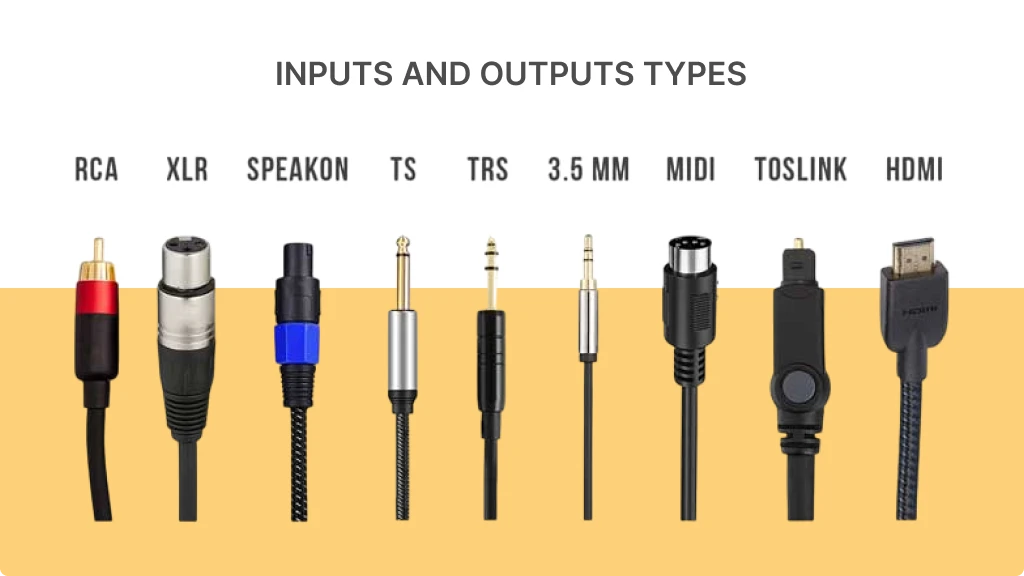 Audio Interface Inputs and Outputs