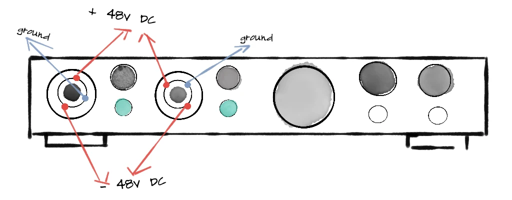 What Is an Audio Interface and Why You Need One